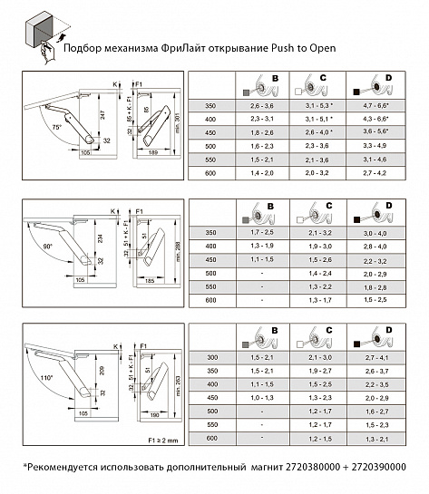Механизм для фасада ФриЛайт модель D, комплект (загл. лев+прав), серый Art. 2720357035, Kessebohmer